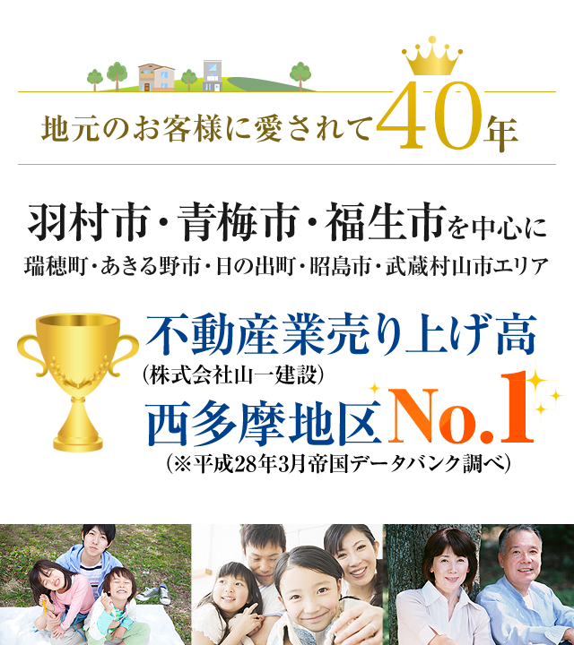 地元のお客様に愛されて40年　不動産業売り上げ高 西多摩地区No.1！